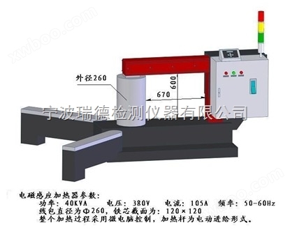 TFT-1200轴承感应加热器 中国代理商 专业品质 * 现货 3年保修