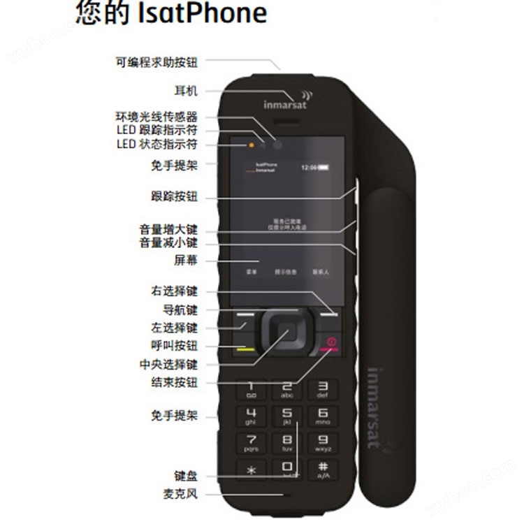 海事卫星电话手机Isatphone2