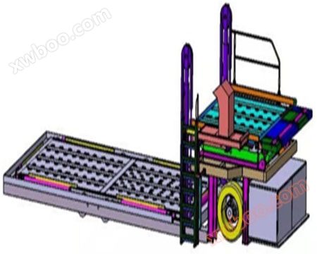 生产集装箱装卸平台车