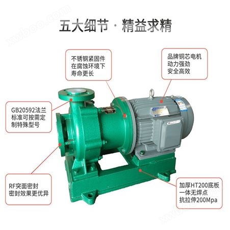 JN/江南CMB80-50-200四氟耐酸碱泵 内循环排污泵厂家 自吸磁力化工泵