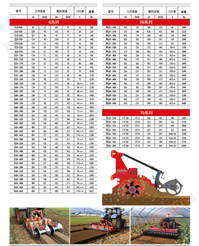 FORIGO-埋石旋耕起垄机3
