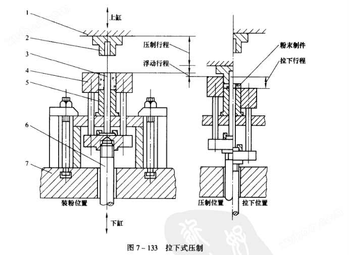 YB32系列磁性材料成型液压机.png