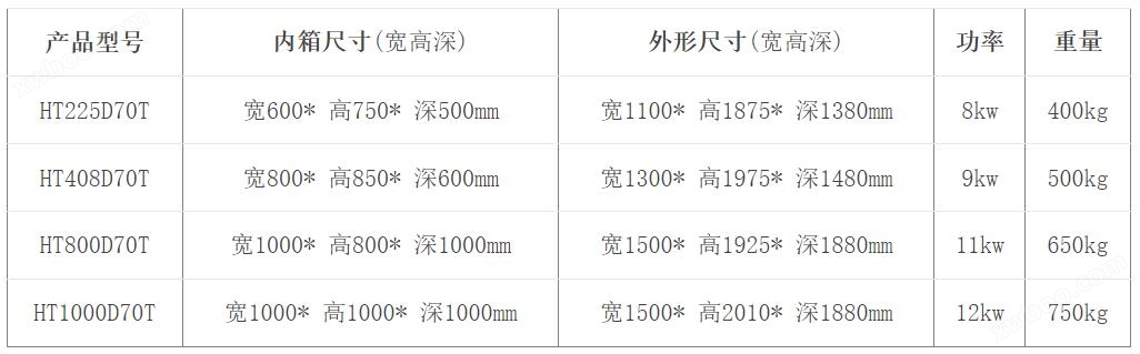  宇泰YTQS高低温湿热箱-70℃ HT-D70T系列规格参数宇捷弘业