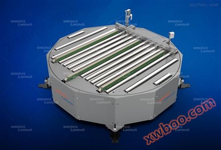 TC-RPC旋转式交叉转向输送