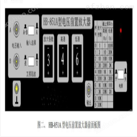 电压前置放大器 型号:TM16-HB-851A
